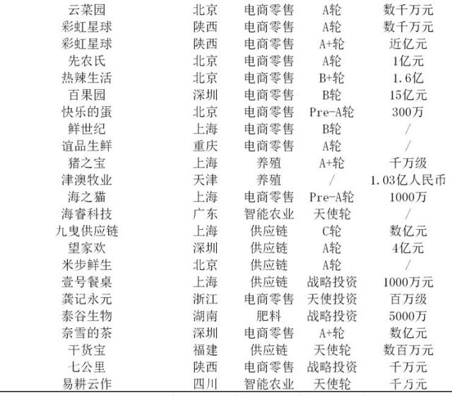 CA88(�й���)Ψһ�ٷ���վ