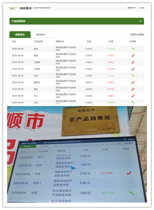 CA88(�й���)Ψһ�ٷ���վ