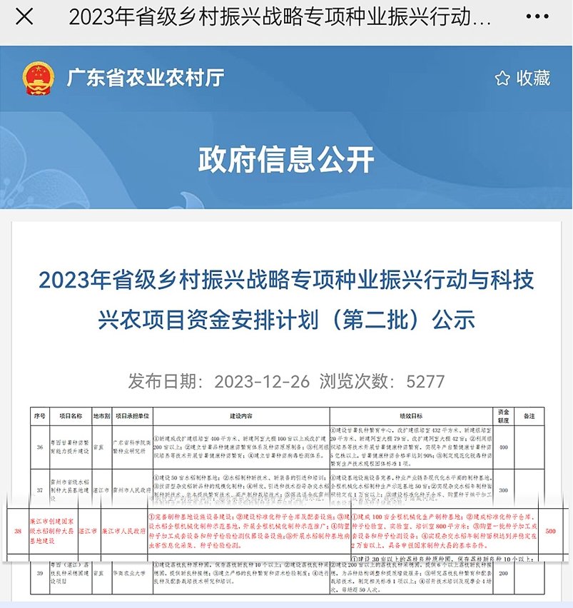 1-24010P92434J2 CA88(中国区)唯一官方网站