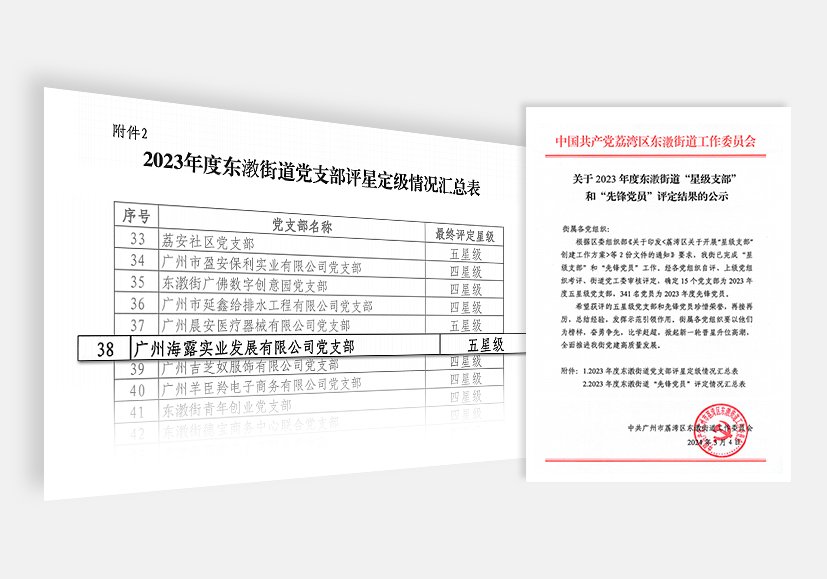 1-24030G609553G CA88(中国区)唯一官方网站